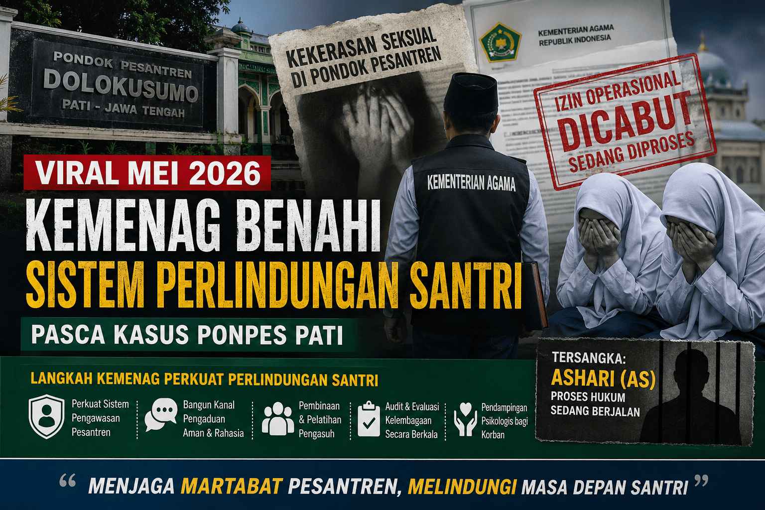 Kemenag Tegas! Kasus Kekerasan Seksual Ponpes Pati Jadi Evaluasi Nasional